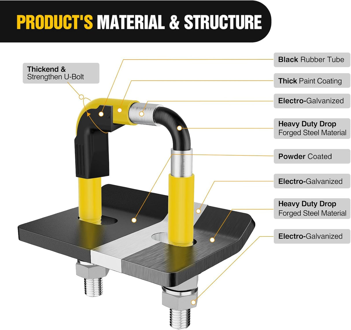 Trailer Hitch Tightener for 2 Inch Trailers Hitches Mount Anti Rattle Heavy Duty Steel with Rubber Cover Yellow U Bolt Matte Black Plate Electrophoresis Anti-Rust Triple Protective