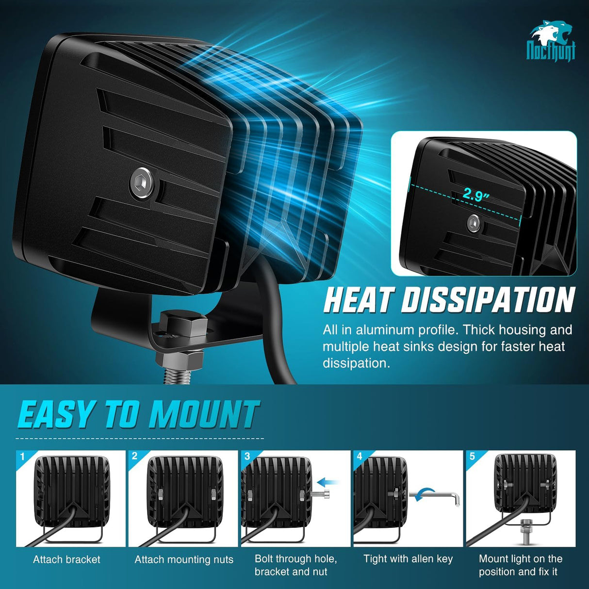 LED Pods 3 Inch 18W Cube Flood Offroad Work Light with RGB Halo Strip Multi Chasing Flash Strobe Mode APP & Remote Control IP67 Waterproof for Truck Pickup Golf Cart SUV ATV UTV 4x4 Van Camper