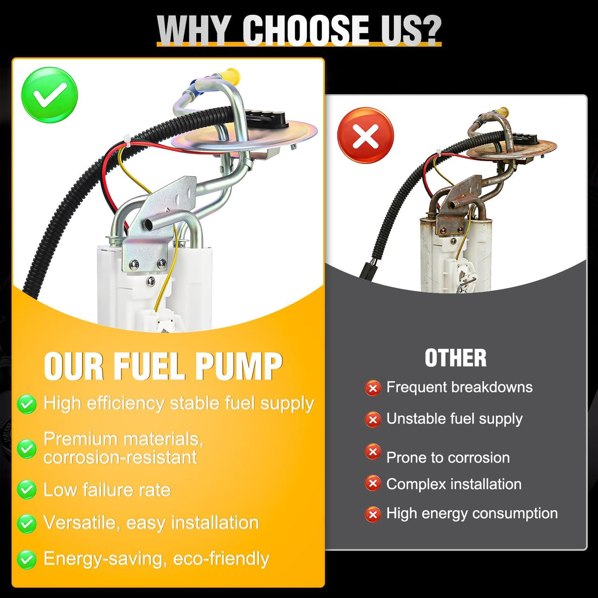 Fuel Pump Assembly SP2007H Fit for Ford F150 F250 F350 1992-1997