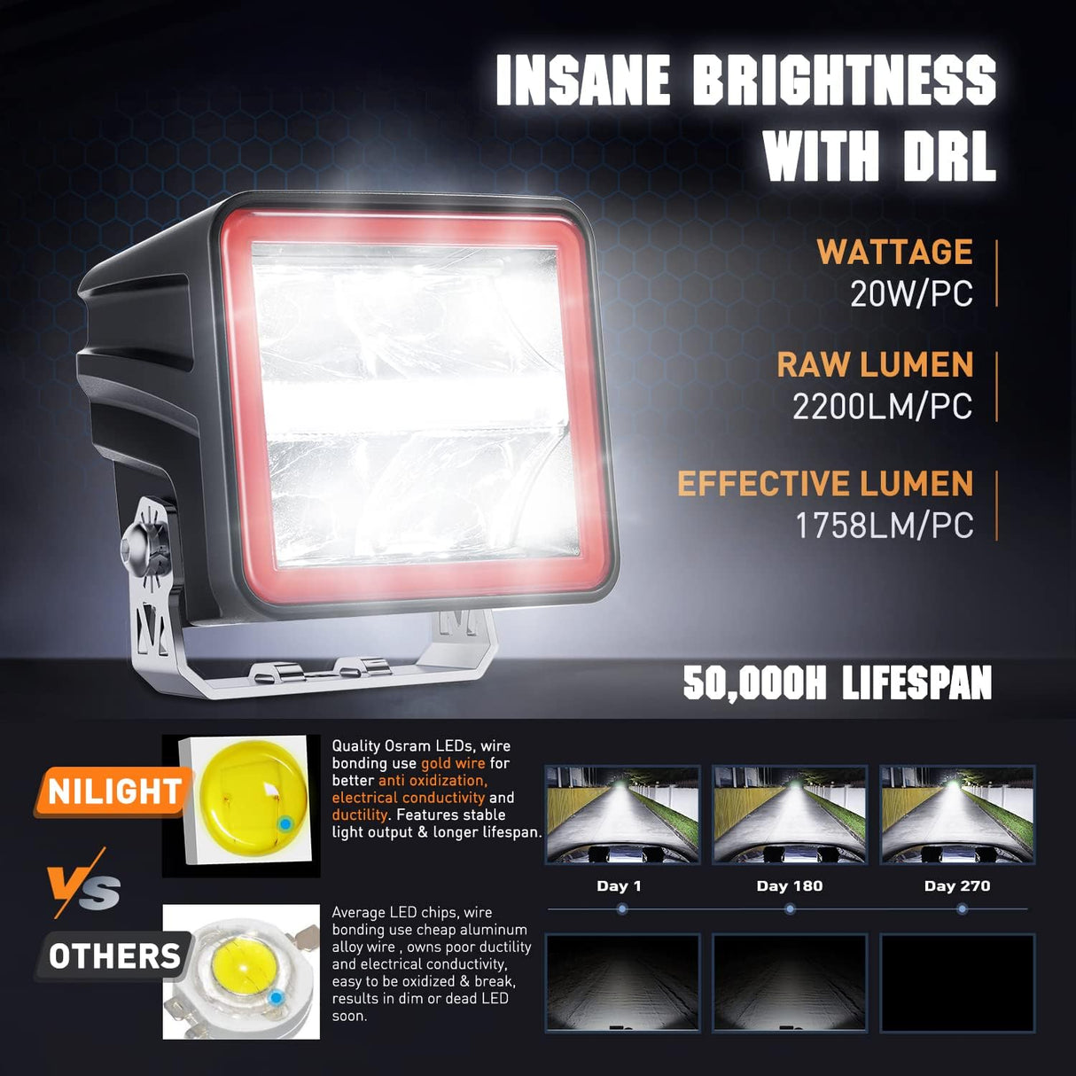 LED Pod Lights with Amber DRL 3 Inch 20 W Cube Driving Light 2200 LM Super Spot Light 16AWG Wiring Harness Kit Off Road LED Work Lights for Jeep Truck UTV 4x4 ATV Motorcycle