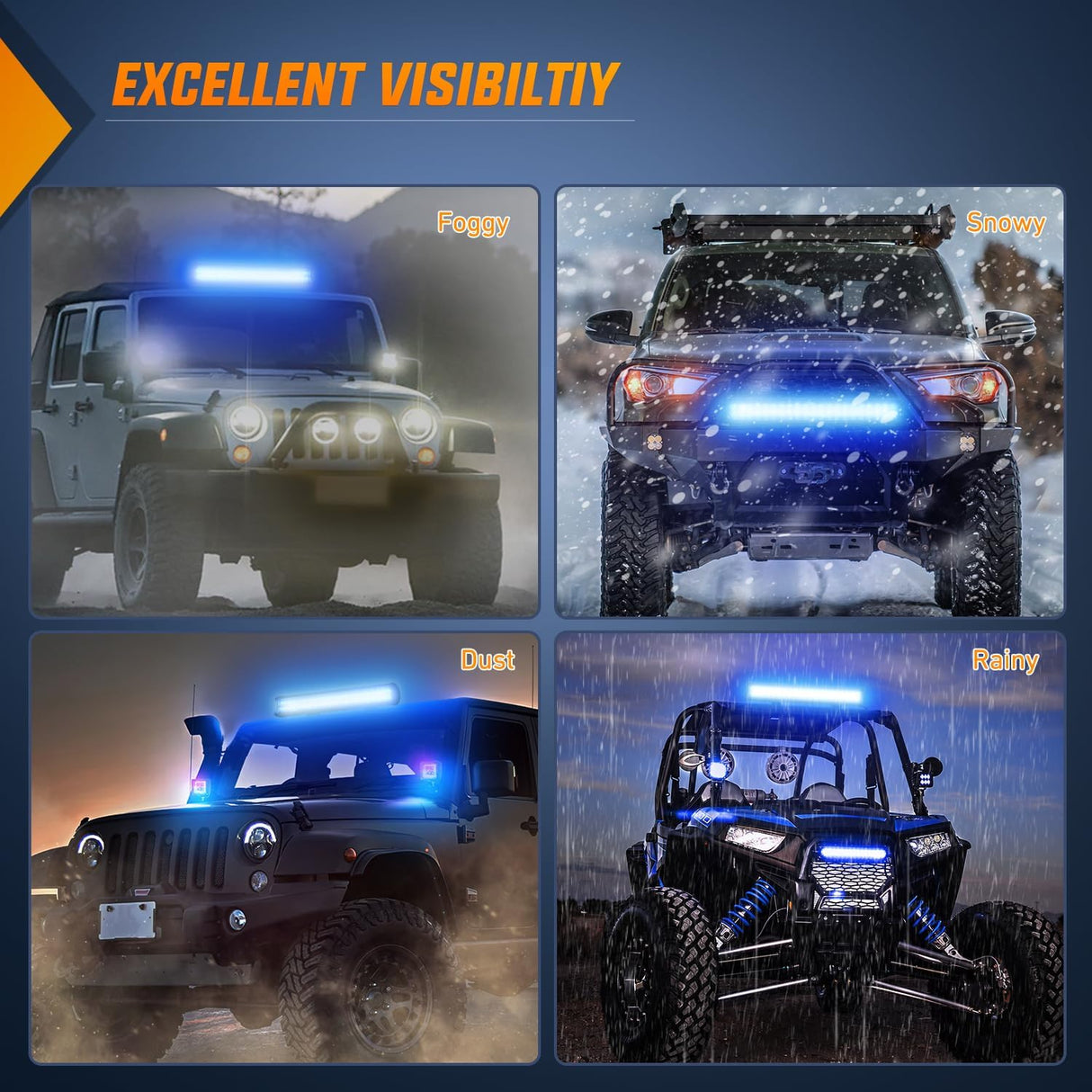 LED Light Bar 20 Inch 126W Spot Flood Combo Blue Beam Off Road Lamp Fishing Hunting Emergency Deck Work Lighting for Trucks UTV Pick-up Van Boat Tractor