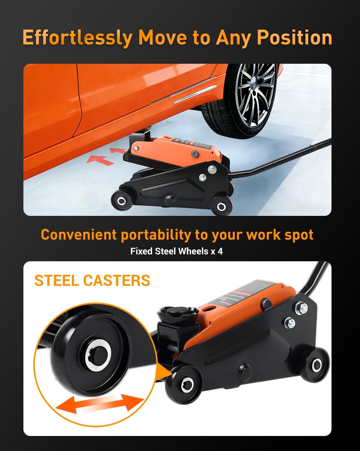 Floor Jack 2 Ton, Heavy Duty Steel Hydraulic Trolley Car Jack, Portable Emergency Service Jack for Roadside Repair, Lifting Range 5.5 Inch to 15.2 Inch