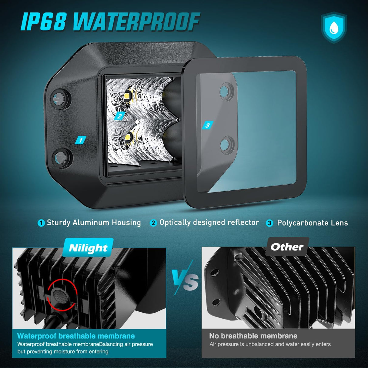 4.7 Inch 4LED Flood Flush Mount Grill LED Pod Lights (Pair) Nilight