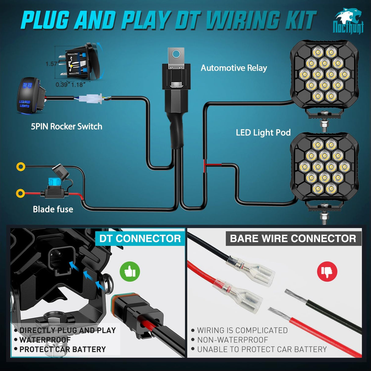LED Pod Light 2 PCS 4.4 Inch 70 W 14 LED Square Hyper Spot Beam Offroad Driving Lights w/14 AWG Rocker Switch Wiring Harness Kit for Truck Motorbike Boat ATV UTV