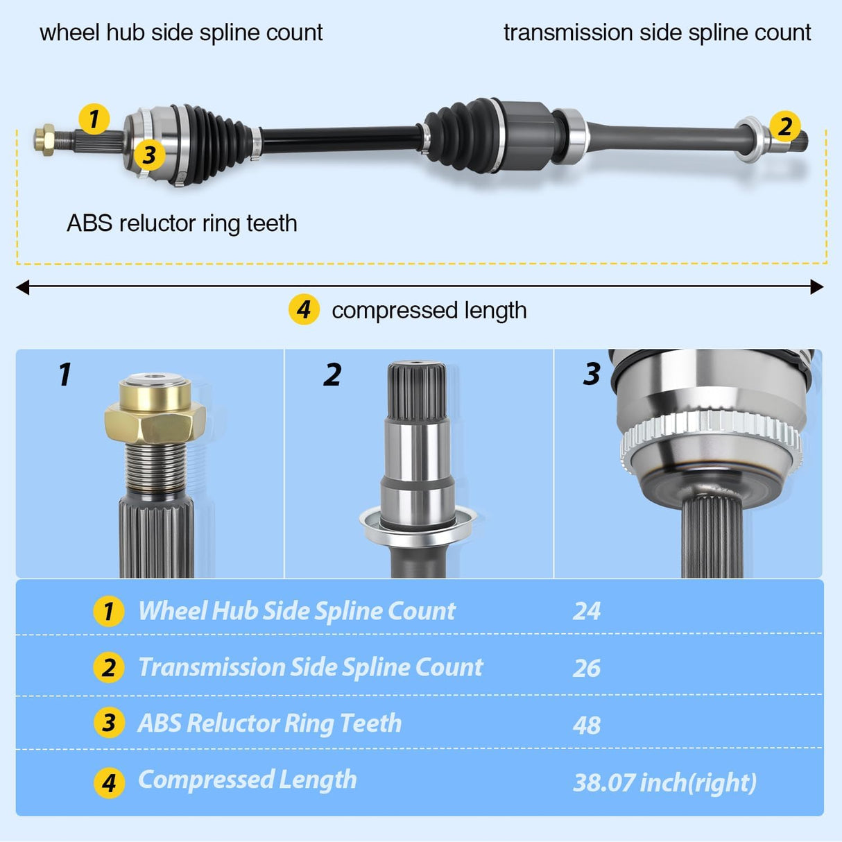 CV Axle Shaft Assembly Compatible with 2002 2003 2004 2005 2006 2007 2008 2009 Toyota Camry 2004-2008 Toyota Solara 2001-2007 Highlander Half-Shaft Assemblies Replacement Front Passenger Side