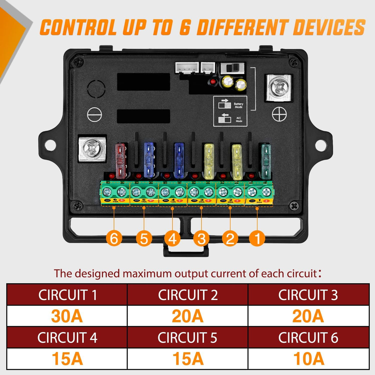 6 Gang Switch Panel Circuit Control Relay System APP RGB Backlight Fuse Wiring Harness Toggle Momentary Strobe Flash Modes Automatic Dimmable 12V 24V ON Off Pod for Car Truck Camper SUV