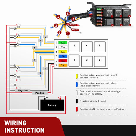 Nilight 12V Fuse Relay Box 6 Relays ATC/ATO Blade Holder 4Pin 5Pin 40A Pre-Wired Waterproof Block Kit Universal for Automotive Car Truck Camper Boat