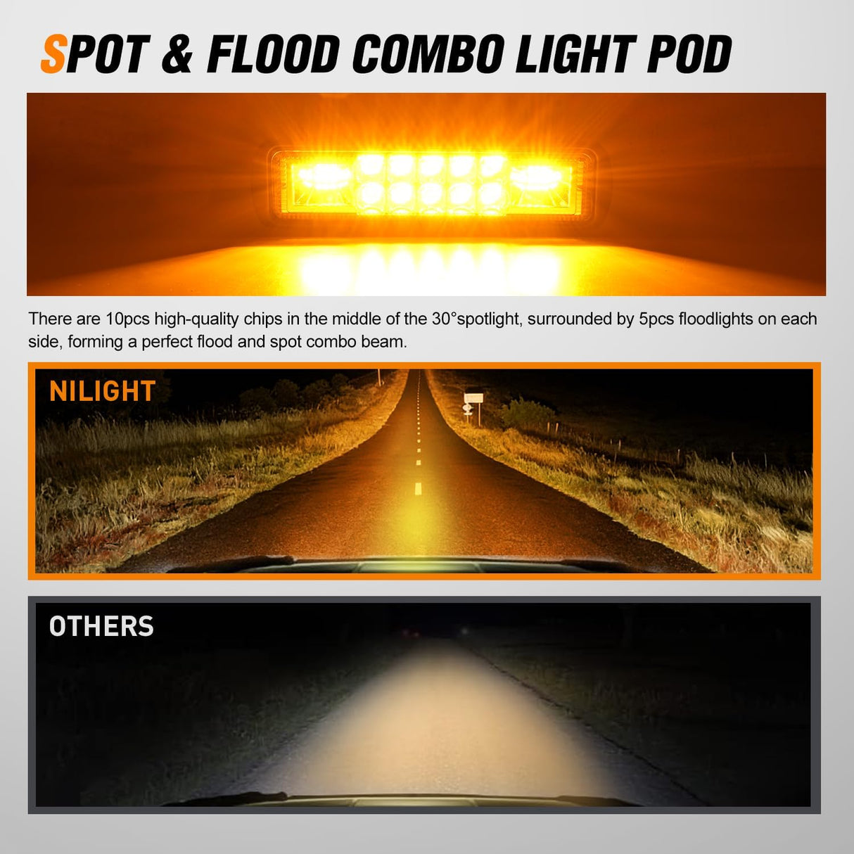 6 Inch Amber LED Light Pods 2 PCS 60W Flood Spot Combo Beam Off Road Work Driving Fog Lighting for 12V 24V ATV UTV Pickup Truck Tractor Boat