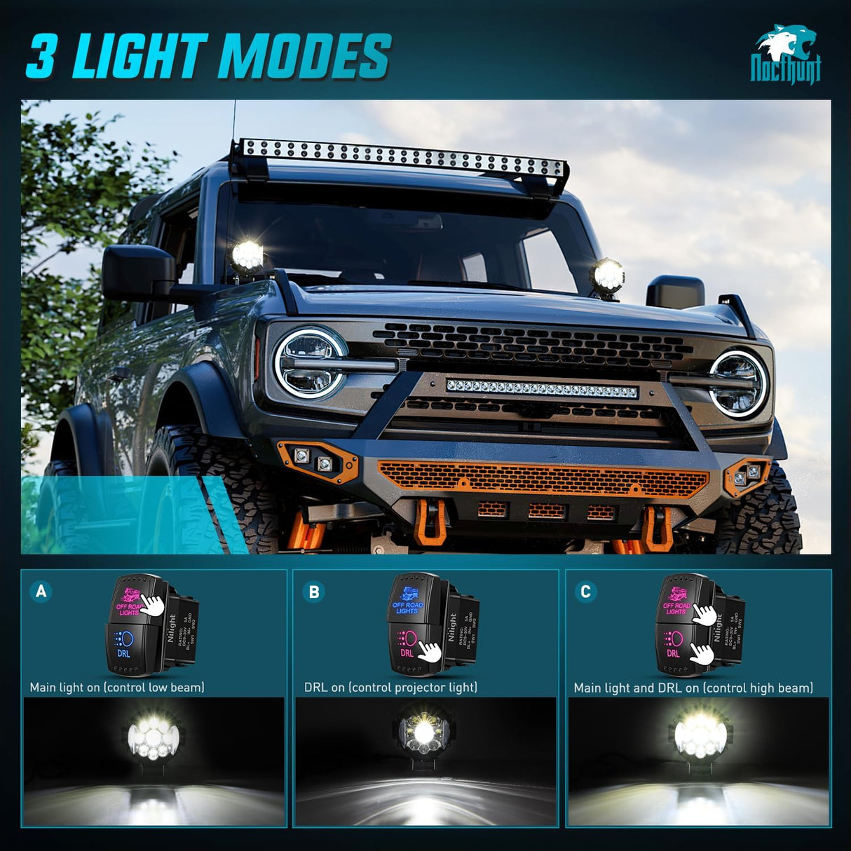 7 Inch LED Offroad Driving Lights High Low Beam 2 PCS 80W Round White Light Side Shooter Spot Flood Fog Light Pod w/ 16 AWG DT Connector Wiring Harness Kit for Jeep Truck ATV UTV SUV