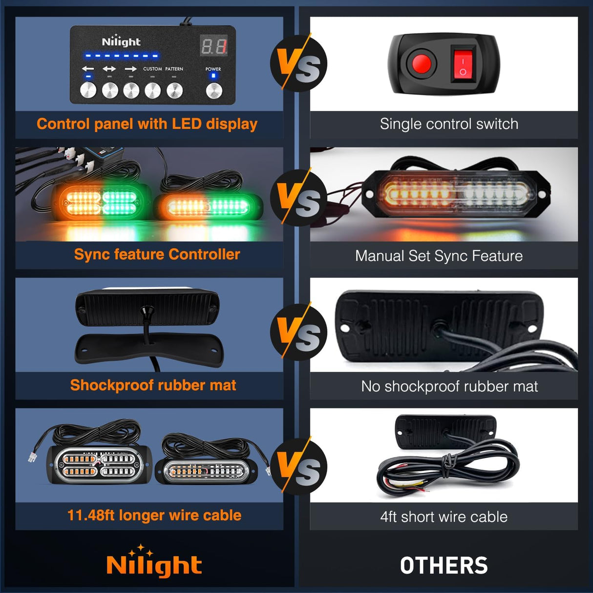 8PCS Led Strobe Lights with Controller 12V 24V Sync Feature Amber Green Light 12 24 LED Surface Mount Emergency Hazard Warning for Vehicle Car Truck RV ATV