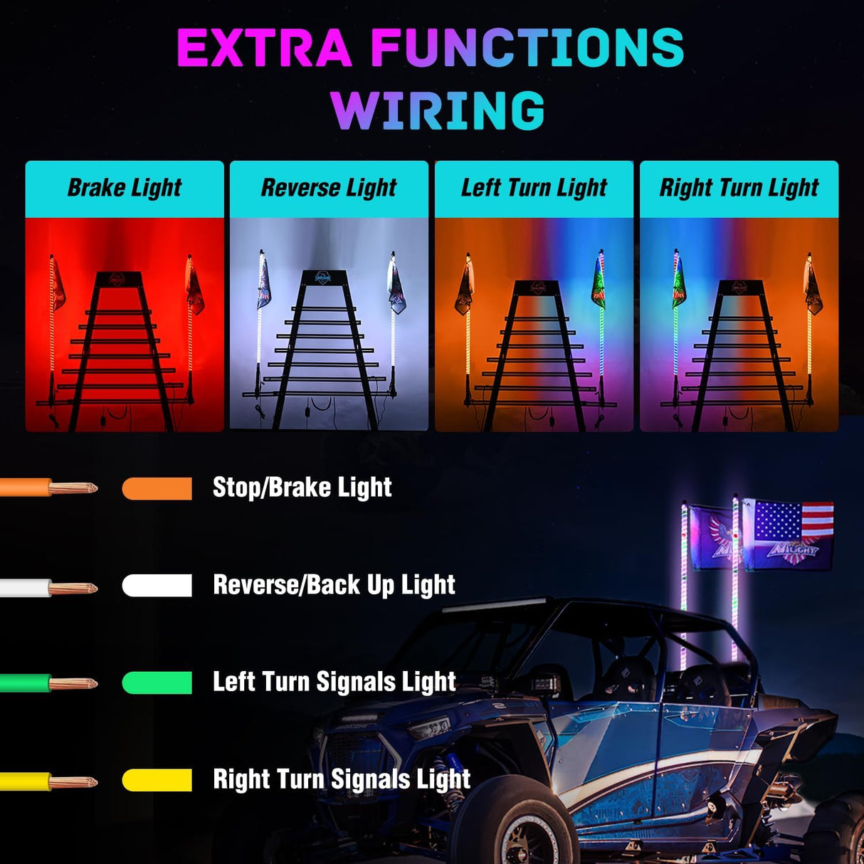 LED Whip Light 2 PCS 3FT COB RGB Lighted Antenna Whips with Spring Base Remote & App Control DIY Patterns Turn Brake Reverse Lights for Can-am Offroad ATV UTV RZR Polaris Dune Buggy Truck