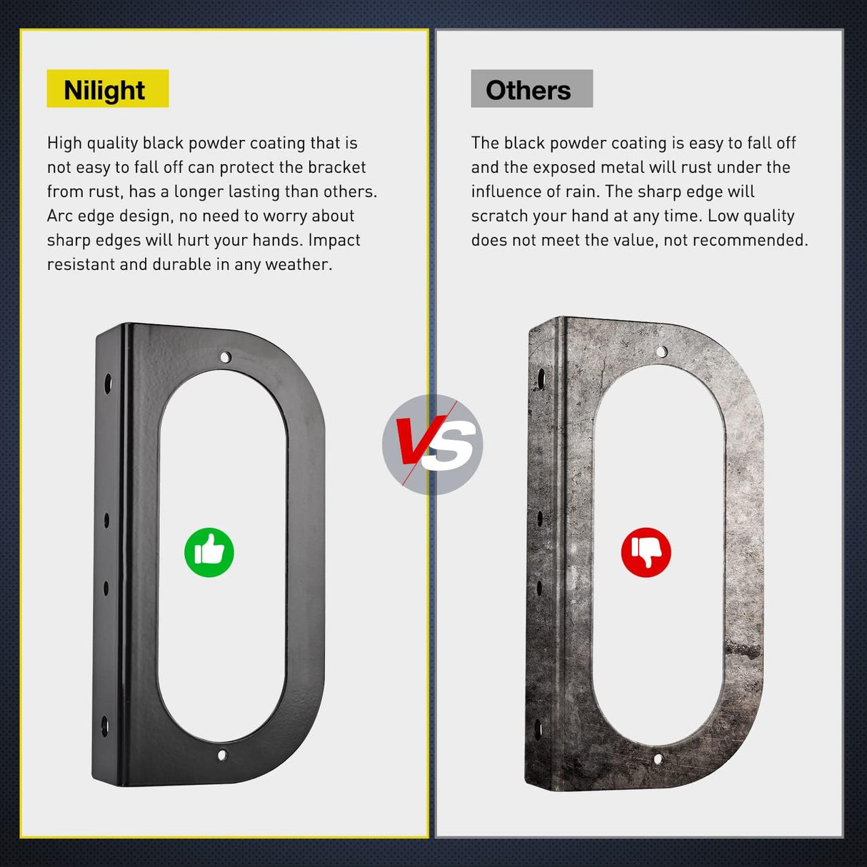 6 Inch Oval Amber Tail Lights flush Mount Grommets Plugs w/Mounting Brackets (Pair) Nilight