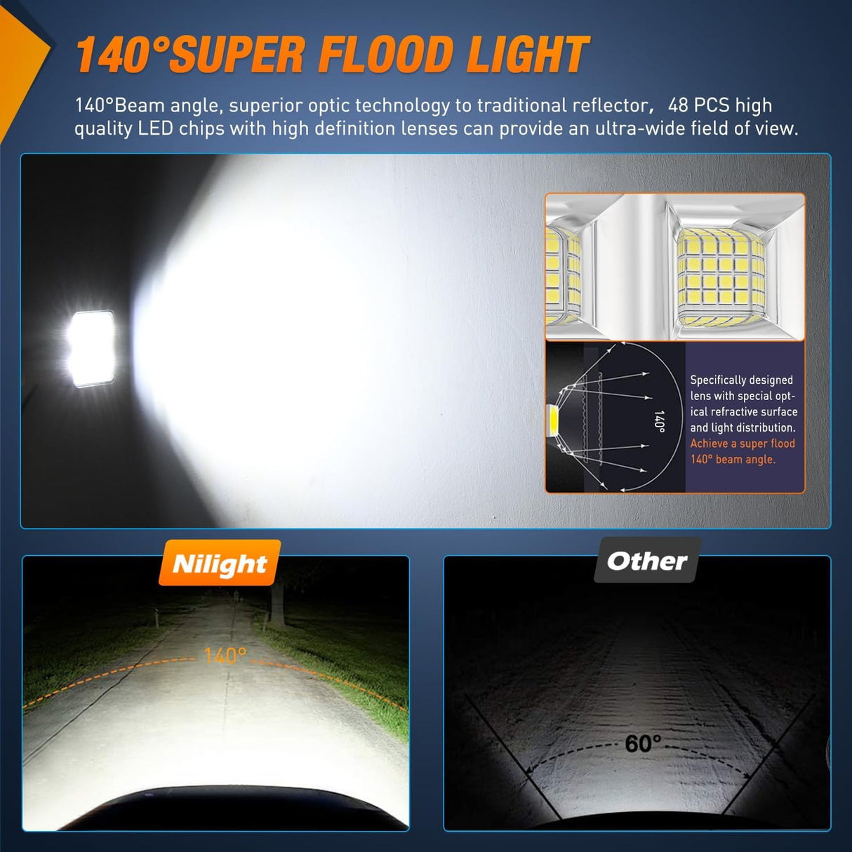 4 Inch 64LED Square Flood LED Pod Lights (Pair) Nilight