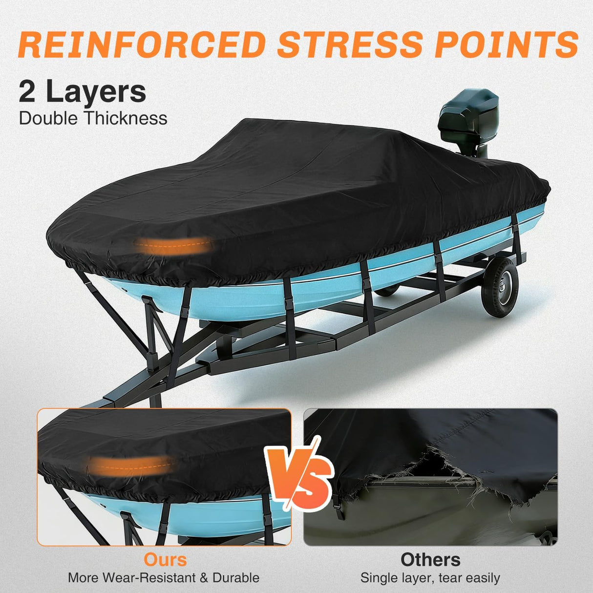 800D Heavy Duty Boat Cover 20ft-22ft, Waterproof Trailerable Cover | Fits 20ft-22ft boats with beam width up to 102in (Narrow Jon Boats & Fishing Boats), Marine Grade All-Weather Shield