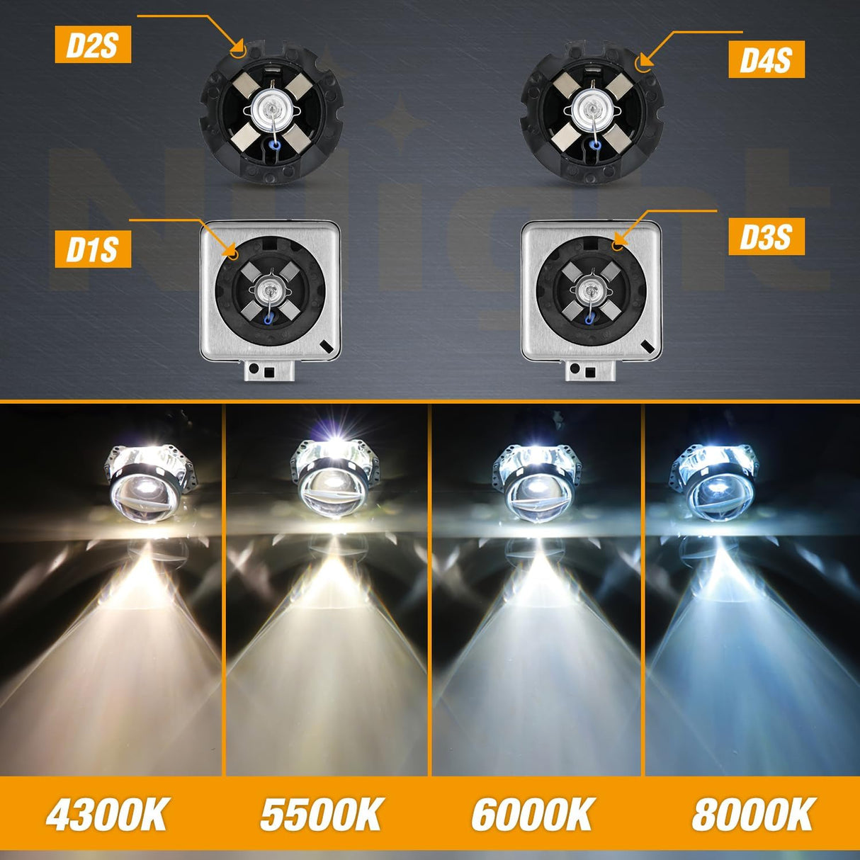 D2S Xenon HID Headlight Bulbs, 8000K Cool White D2S Bulb 35W High Low Beam Xenon Headlights Replacement, 2-Pack(NOT fit Halogen Headlight Assembly)