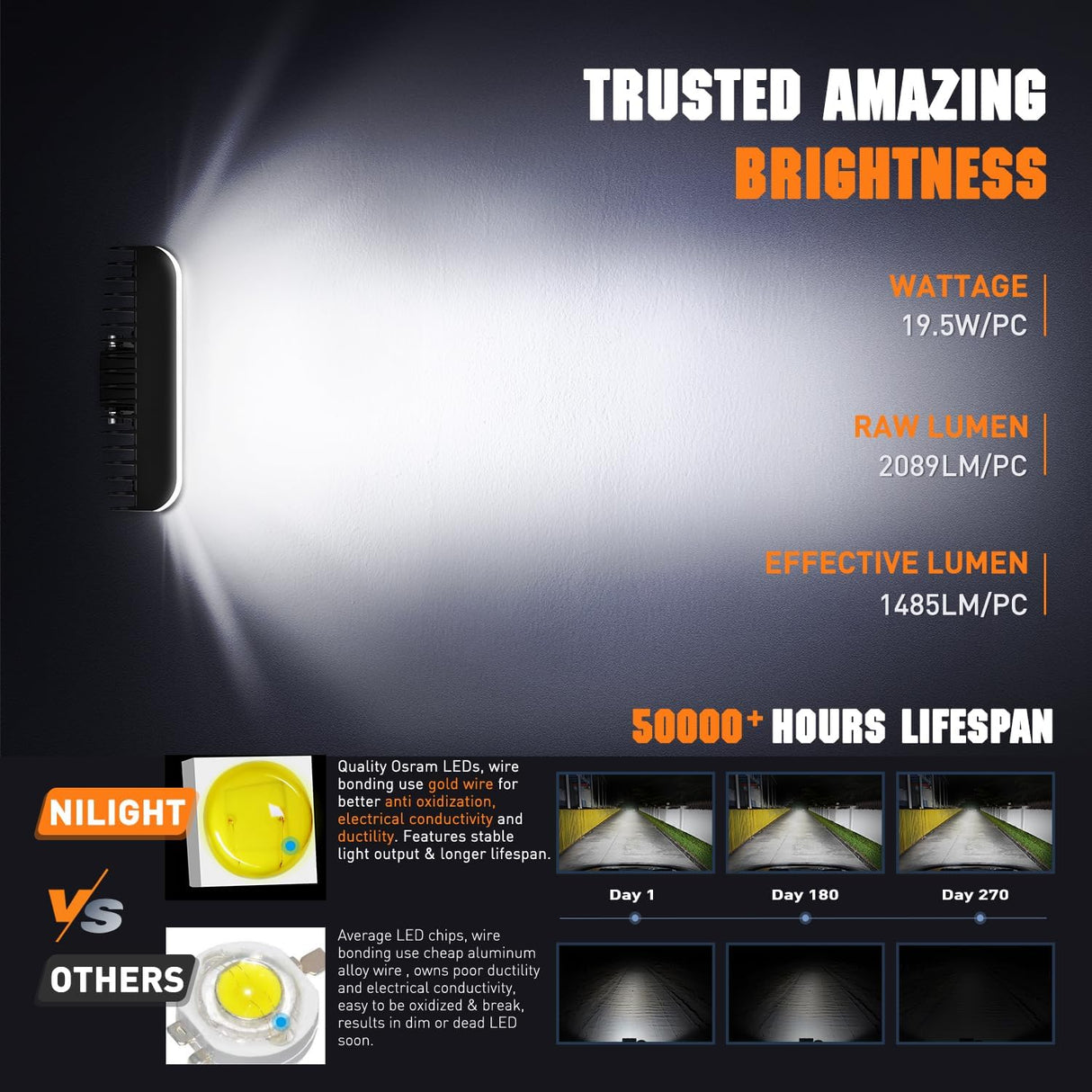 Side Shooter LED Light Pods with Amber DRL 6.5 Inch 2089LM Spot Flood Combo Offroad Driving Auxiliary Lights w/ 16AWG Wiring Kit for Truck ATV UTV Jeep