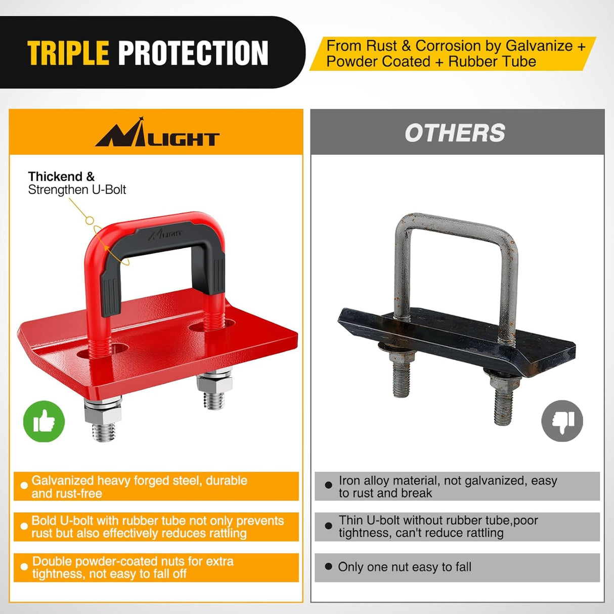 Trailer Hitch Tightener for 2 Inch Trailers Hitches Mount Anti Rattle Heavy Duty Steel with Rubber Cover Red U Bolt Glossy Coating Plate Electrophoresis Anti-Rust Triple Protective