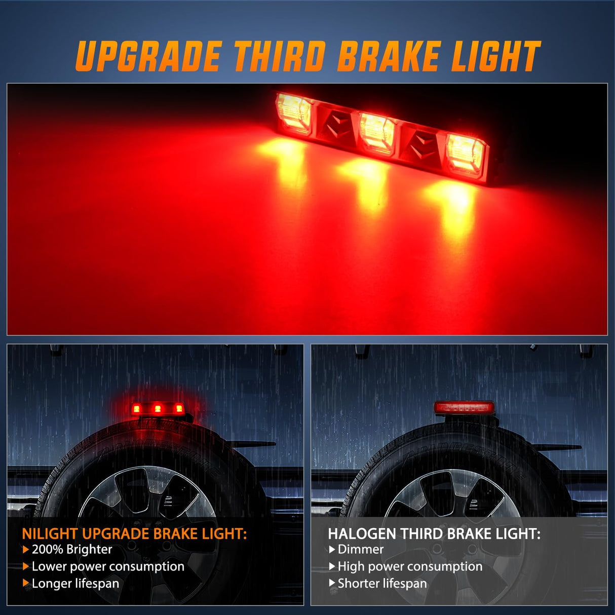 2018-2023 Jeep Wrangler JL JLU Third Brake Light Upgrade Nilight