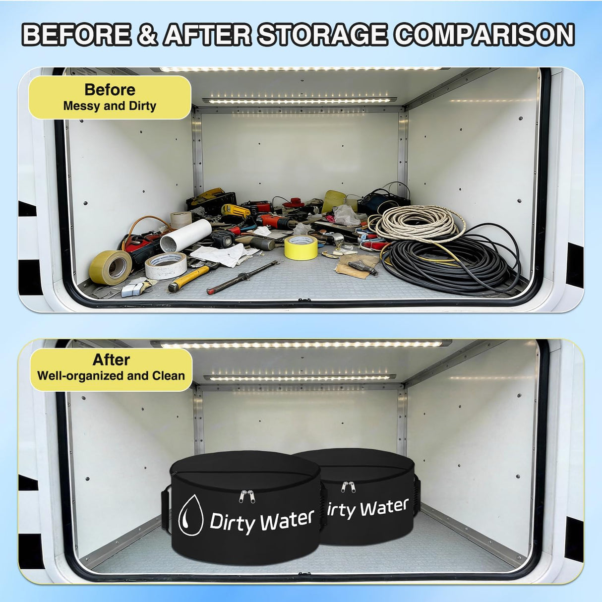 1 Pack RV Sewer Hose Storage Bag, Waterproof Black Bag with Dual Zipper Closure Handle Straps RV Storage & Organization for Sewer Fresh Water Hoses Electrical Cords Camper Tools Accessories