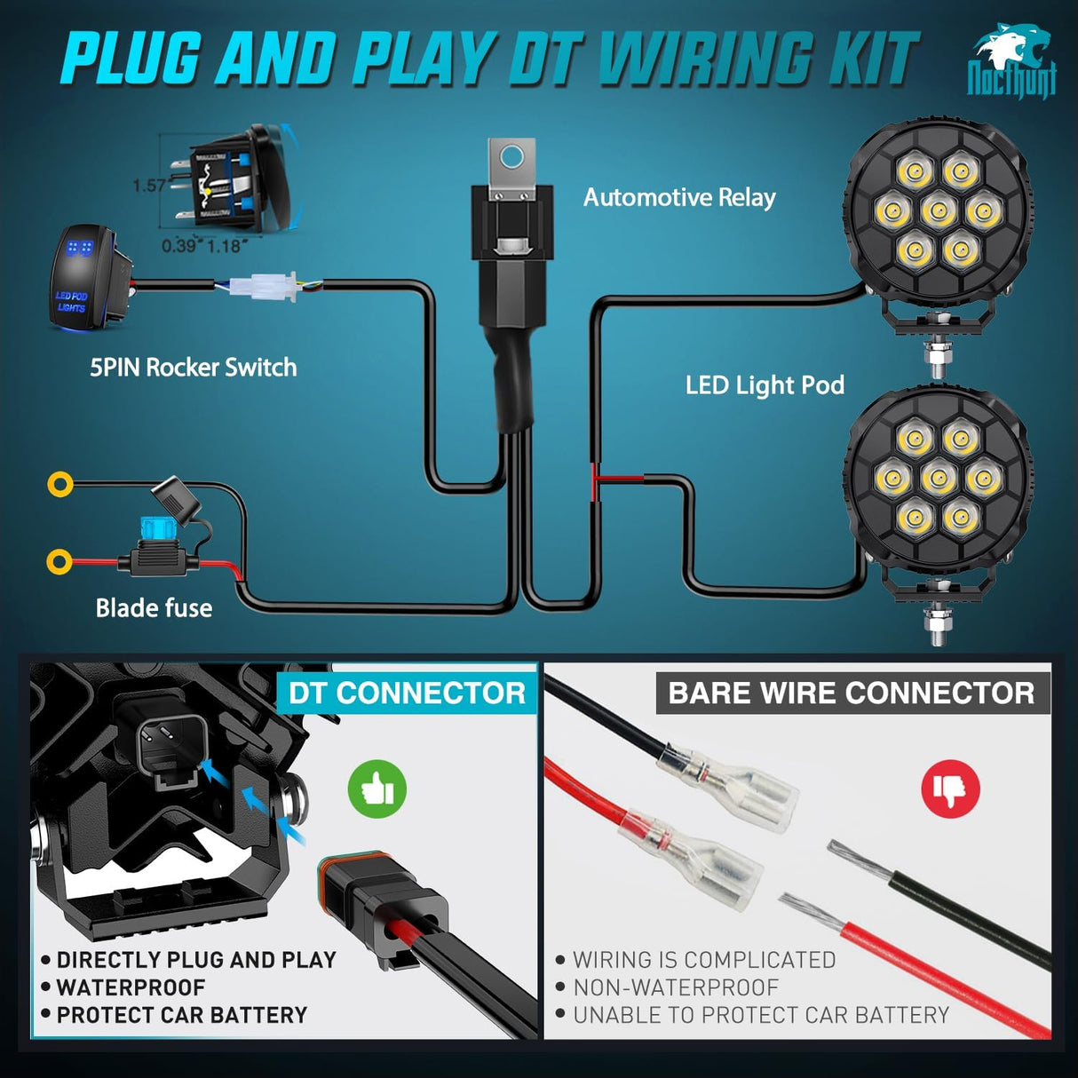 LED Pod Light 2 PCS 4.1 Inch 35 W 7 LED Round Hyper Spot Beam Offroad Driving Lights w/16 AWG Rocker Switch Wiring Harness Kit for Truck Motorbike Boat ATV UTV
