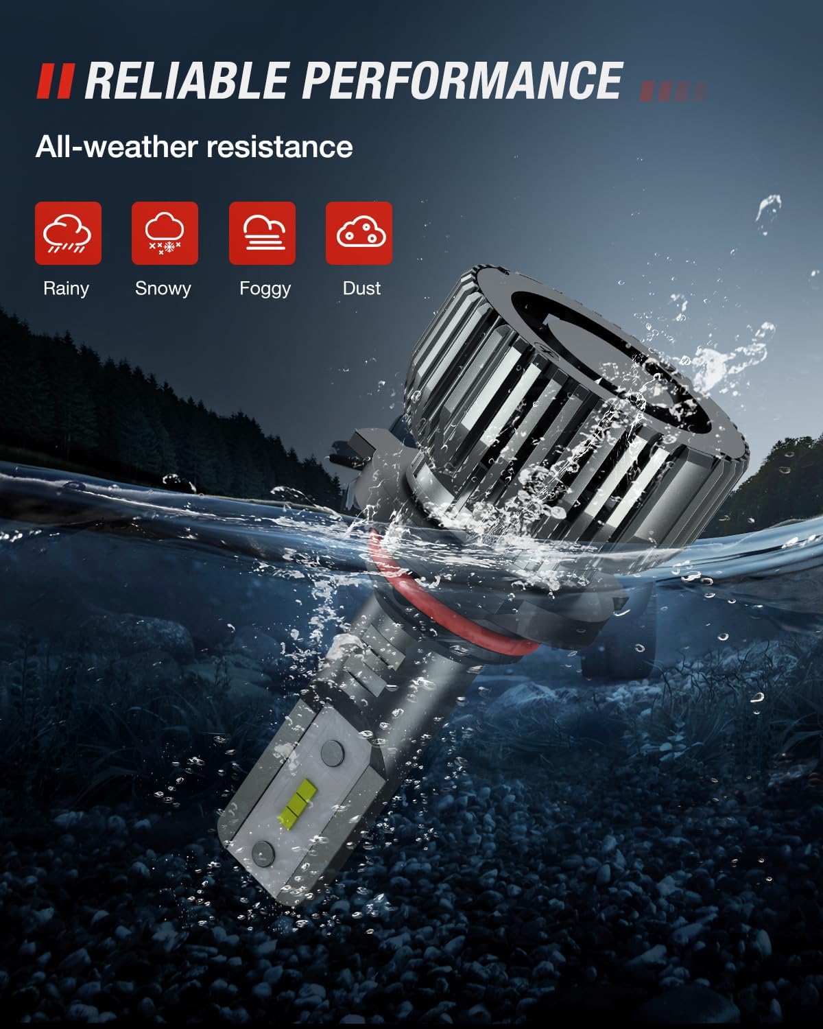 2002-2005 Ford Explorer 9005 9006 LED Headlight Bulbs Nilight