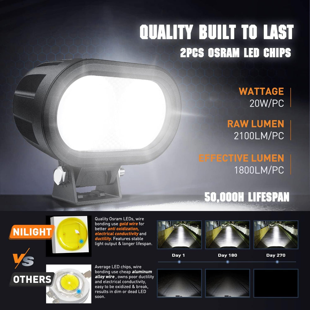 4 Inch 20W 2100LM Spot Built-in EMC LED Work Lights (Pair) | 16AWG DT Wire Nilight