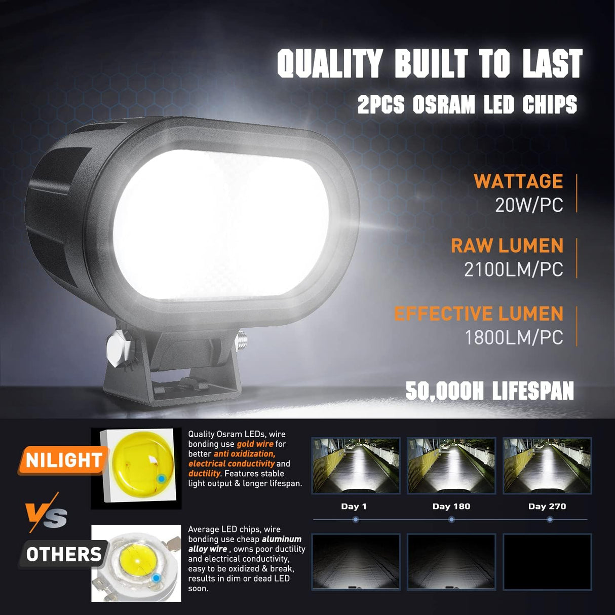 4 Inch 20W 2100LM Spot Built-in EMC LED Work Lights (Pair) | 16AWG DT Wire Nilight