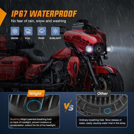 Motorcycle 4.5Inch Black LED Fog Lights 2Pcs Nilight