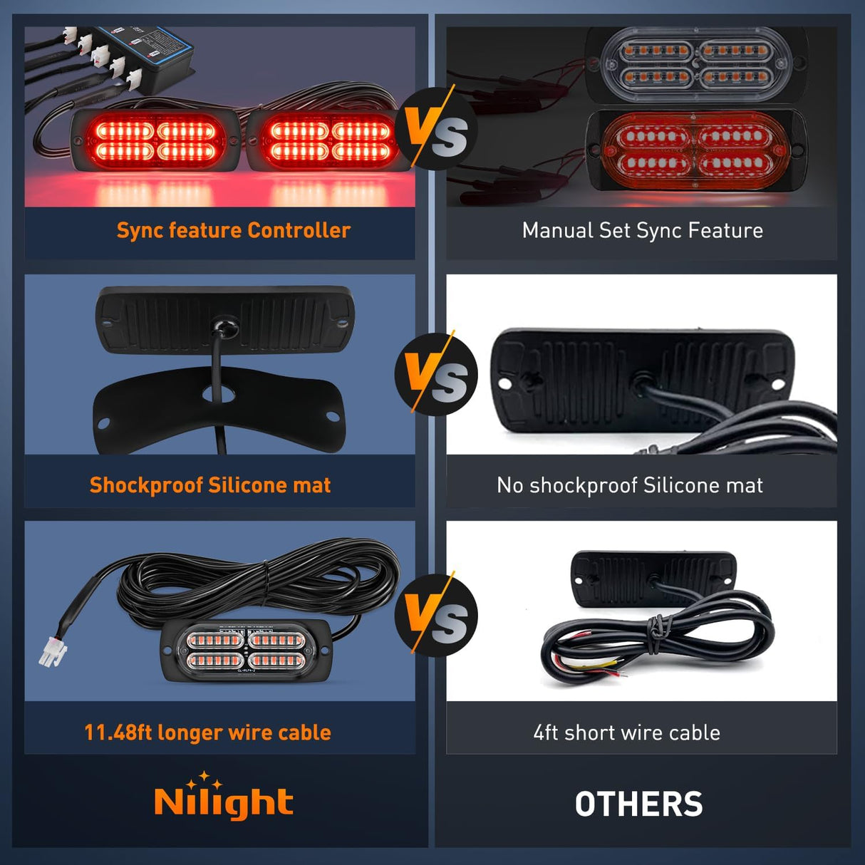 4PCS LED Strobe lights 12V 24V Sync Feature Red 24LED Emergency Hazard Warning Lights with Controller Hard Wire or Cigarette Lighter Plug for Car Truck RVs Campers