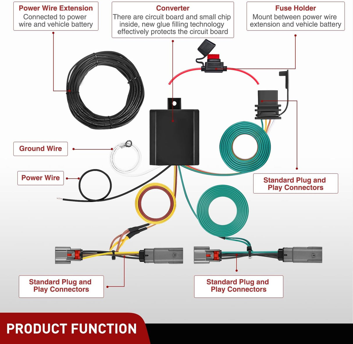 4 Pin Trailer Wiring Harness Kit 56477 Vehicle Standard 4 Way Connector Custom for 2022 2023 2024 2025 Ford Maverick Simple Fit Tow Hitch Harness