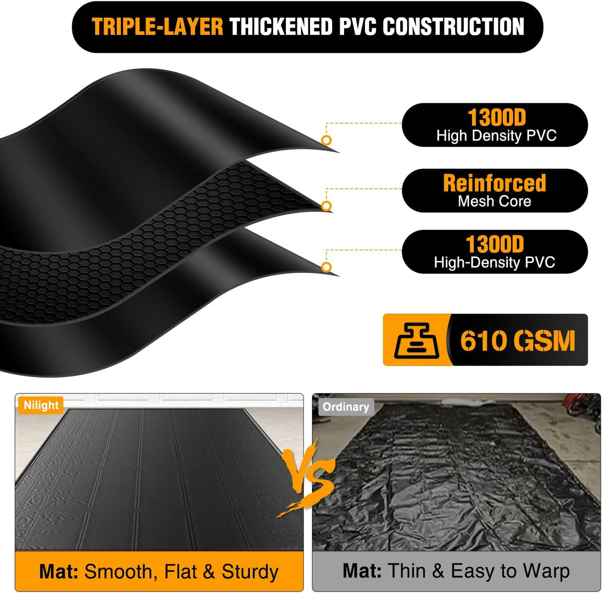 Garage Containment Mat 8.6 Inch x 22 FT PVC Garage Floor Mat with 1.4 Inch Raised Foam Edge Waterproof Heavy Duty Garage Parking Mat for Full Size Pickup Trucks SUVs Luxury Sedans Class B Motorhomes