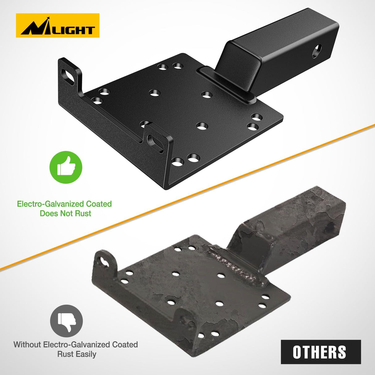 Universal Trailer Hitch Winch Mounting Plate with 2inch Receiver Nilight