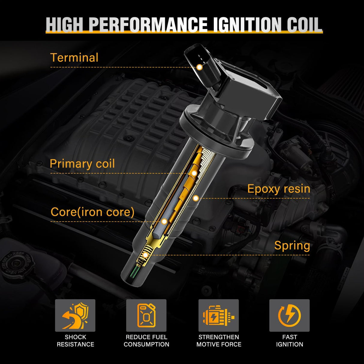 Ignition Coil Pack Fit for Toyota Chevy Prizm Pontiac Vibe Corolla Matrix Celica MR2 Spyder 2000 2001 2002 2003 2004 2005 2006 2007 2008 1.8 L4 OE# UF247 UF315 C1249 Ignition Coils Set of 4
