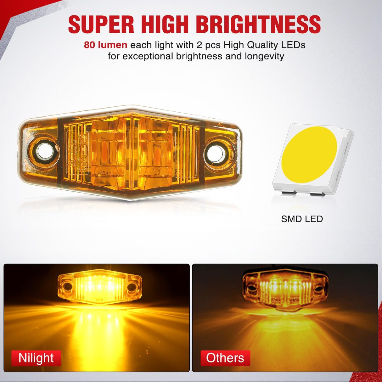 2.5 Inch Oval Side Marker Clearance Light 2 LED 8 Pack Amber 80LM High Lumen Waterproof Surface Mount 12V Direct Wire for Truck Trailer Boat RV Semi
