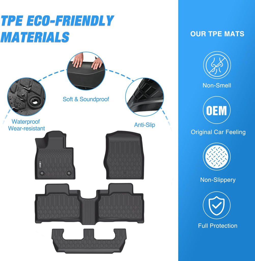 2020-2024 Ford Explorer 7 Seats TPE Floor Mats – Nilight