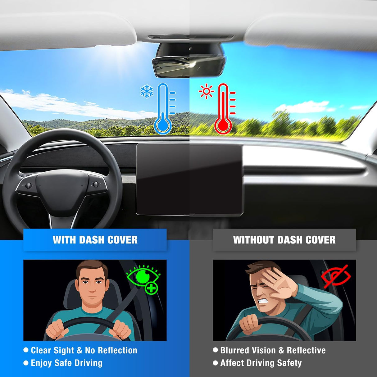 Dash Cover for Tesla Model 3/Y, Custom Fit Suede Mat | Non-Slip Backing, Reduce Sun Glare and Protect the Dashboard from UV Exposure
