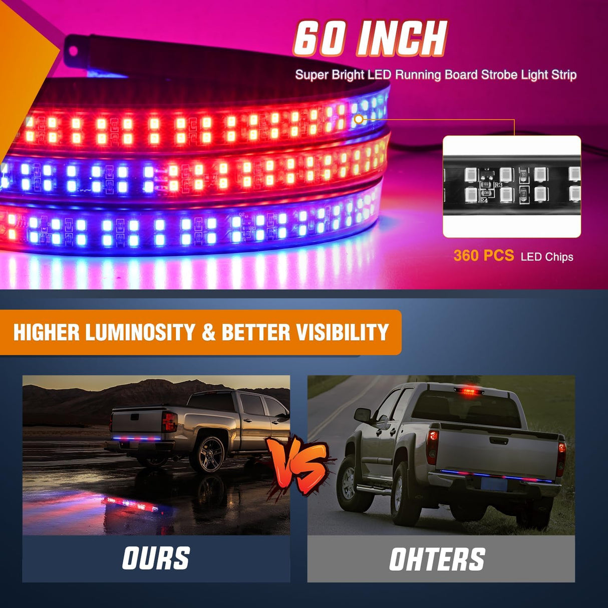 60 Inch Truck Tailgate Strobe Light Strip Tail Emergency Bar Rear Window Warning Lamp Ultra-Bright Double Row 360 LED for Pickup Trailers Construction Vehicles Car SUV, Red Blue
