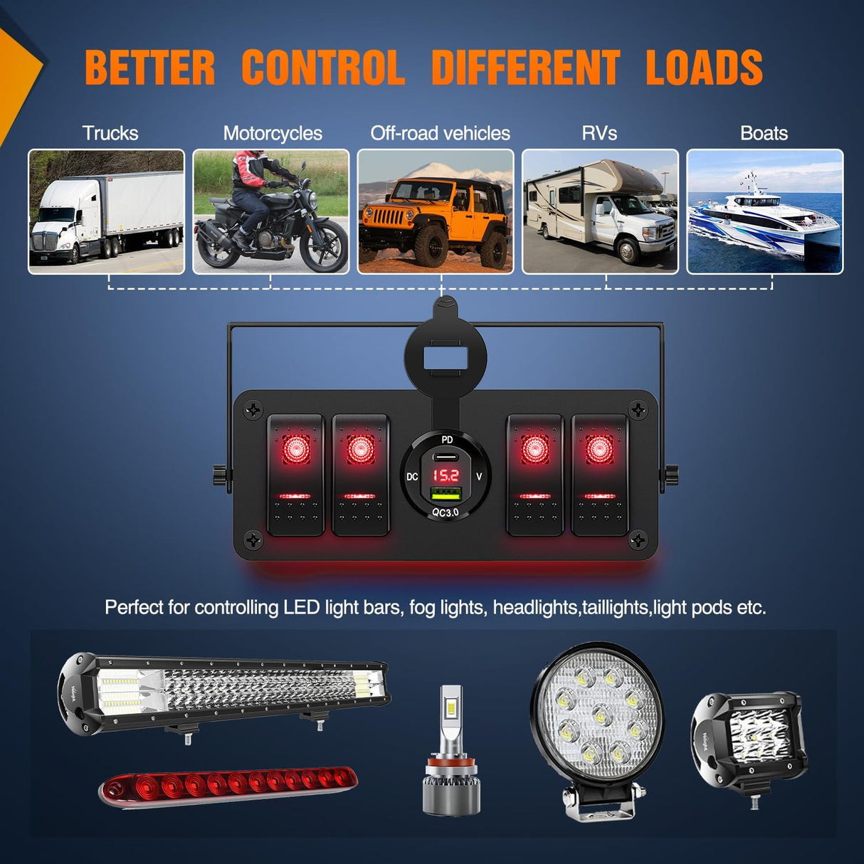 Rocker Switch 4 Gang Rocker Switch Box 12V SPST ON Off Toggle Switches PD Type C and QC 3.0 USB Charger Voltmeter LED Light Waterproof Aluminum Mount Bracket Panel DIY Stickers for Boat Car RV Truck