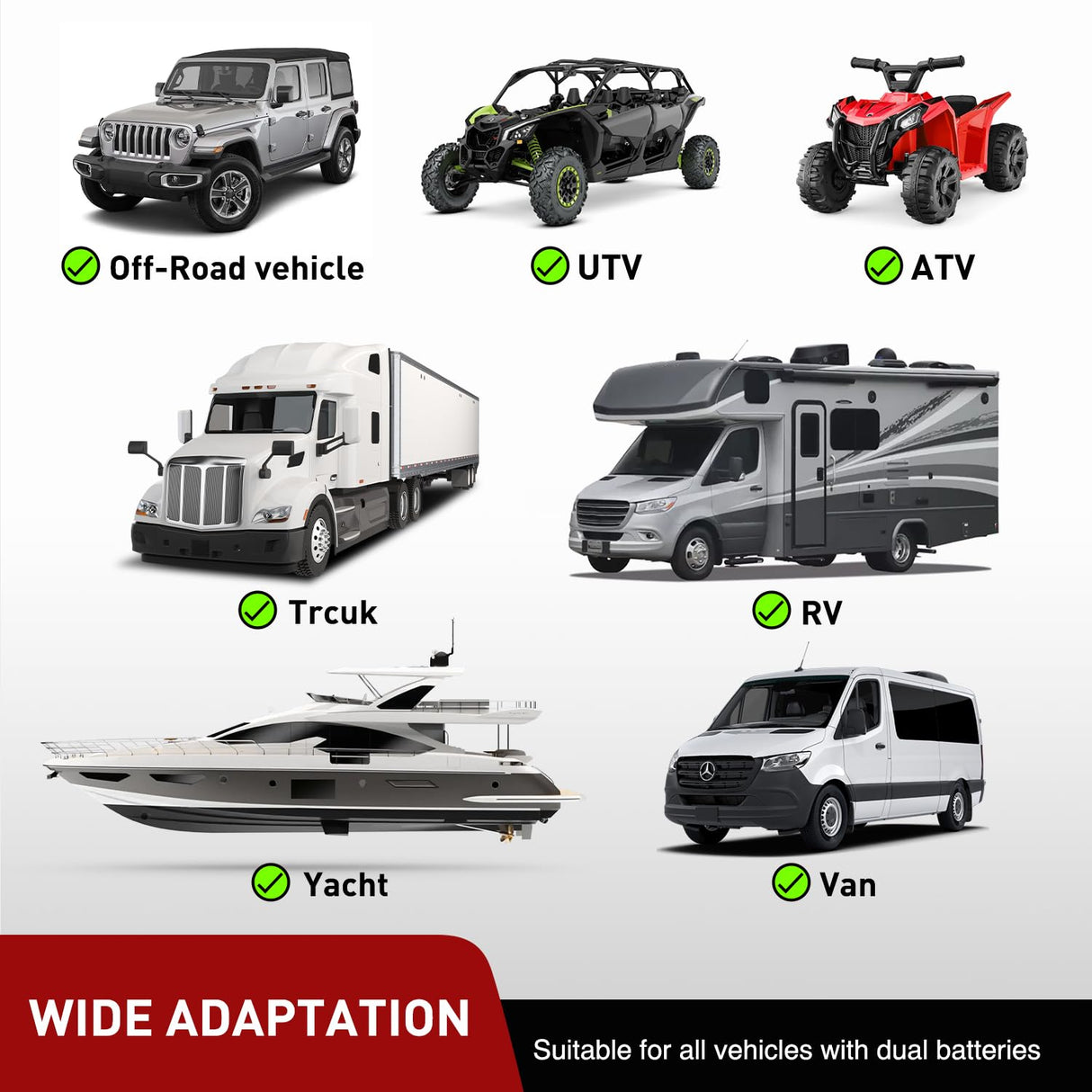 12V 140AMP Dual Battery Isolator Voltage Sensitive Relay Smart VSR Dual Battery Automatic Charger Relays Auto Disconnect Switch Waterproof for Truck Van RV ATV UTV Boat Can Am