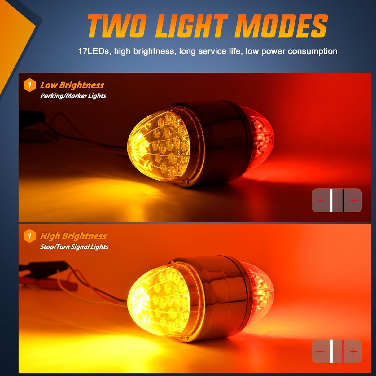 34 LED Dual Face Watermelon Light 2PCS Amber and Red Clear Lens Auxiliary Side Marker Clearance Turn signal Brake Pedestal Lights IP68 Waterproof for Trailer Semi Trucks Pickup Camper RV