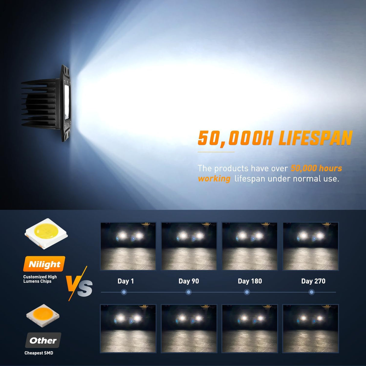 4PCS 42W Flush Mount LED Pods Spot Flood Combo Beam Driving Backup Reverse Grill Mount Light with 16AWG LED POD Lights Wiring Harness Kit -4 Leads