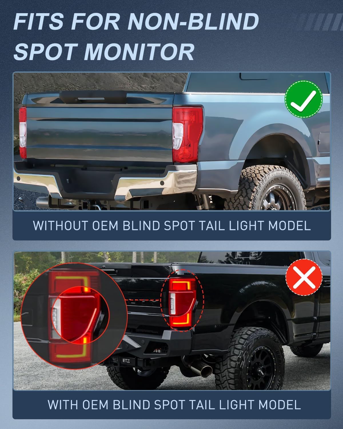 Taillight Assembly Compatible with 2020 2021 2022 Ford F250 F350 Super Duty Non Blind Spot Halogen Type Rear Tail Light Driver and Passenger Side
