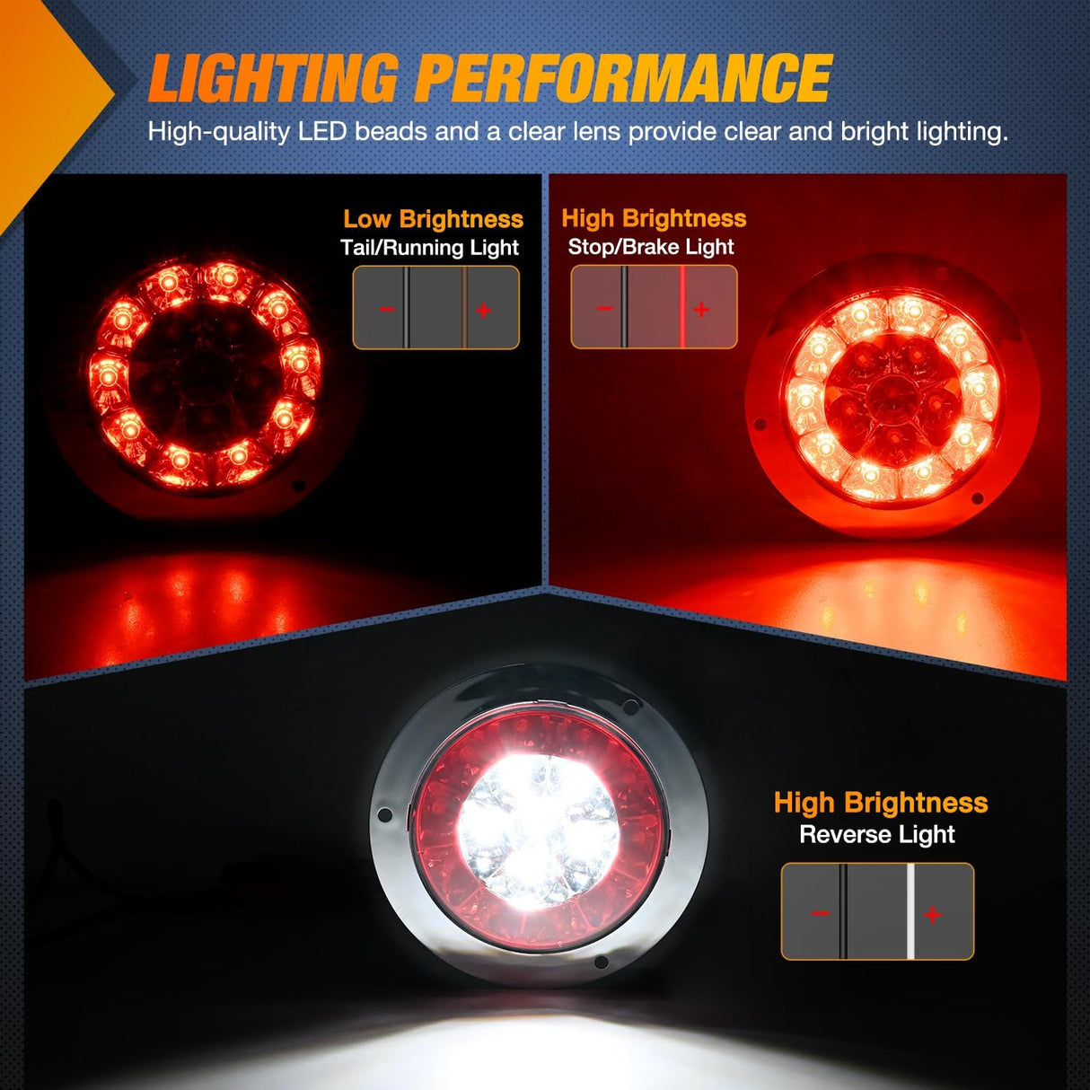 Trailer Tail Lights 2PCS 4Inch Round 16LED Red White Chrome | Frame Marker Clearance Stop Brake Reverse Backup Running Taillights IP67 Waterproof for Trailer Truck Pickup Camper RV