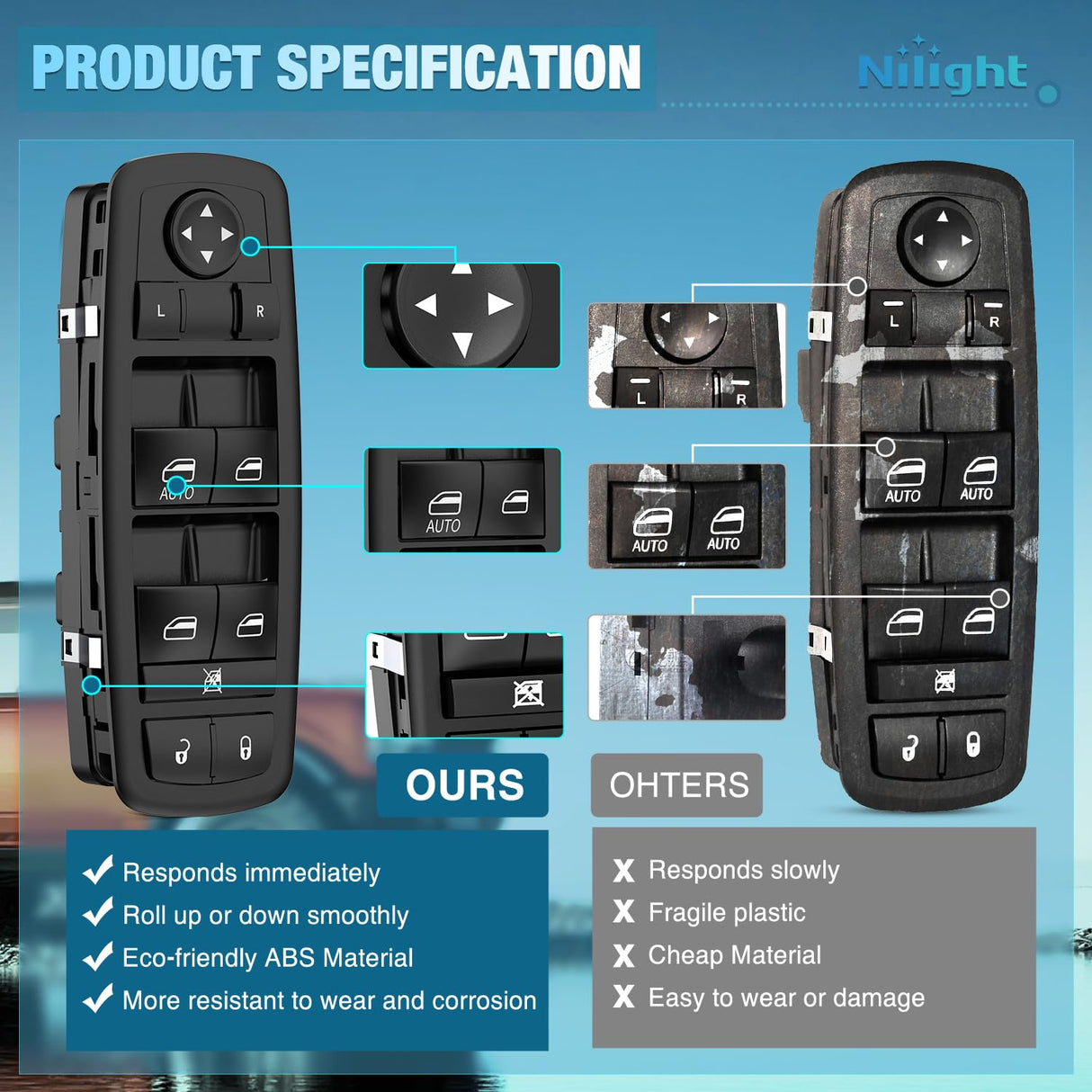 Power Master Window Switch Compatible with 2017 2018 2019 Dodge Journey Front Left Driver Side Windows Control Switches Replacement Set with Removal Tool