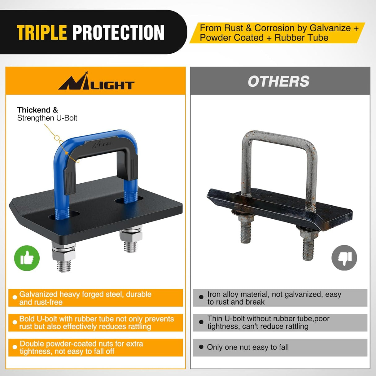 Trailer Hitch Tightener for 2 Inch Trailers Hitches Mount Anti Rattle Heavy Duty Steel with Rubber Cover Dark Blue U Bolt Matte Black Plate Electrophoresis Anti-Rust Triple Protective