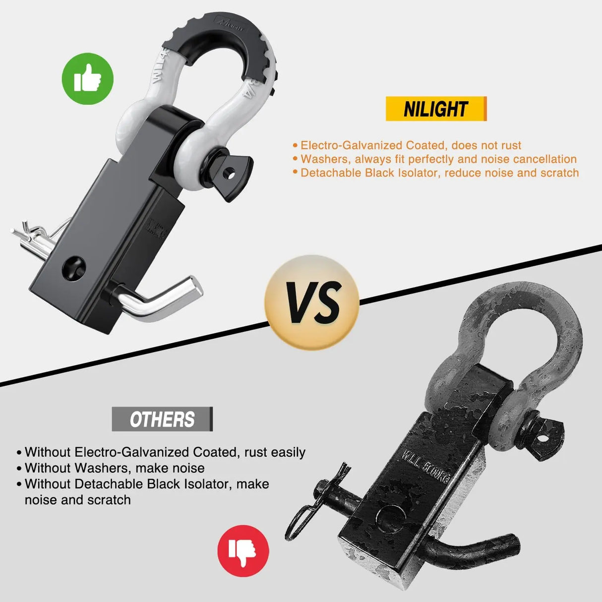 2" Shackle Hitch Receiver 3/4" D Ring Kit White Black Nilight