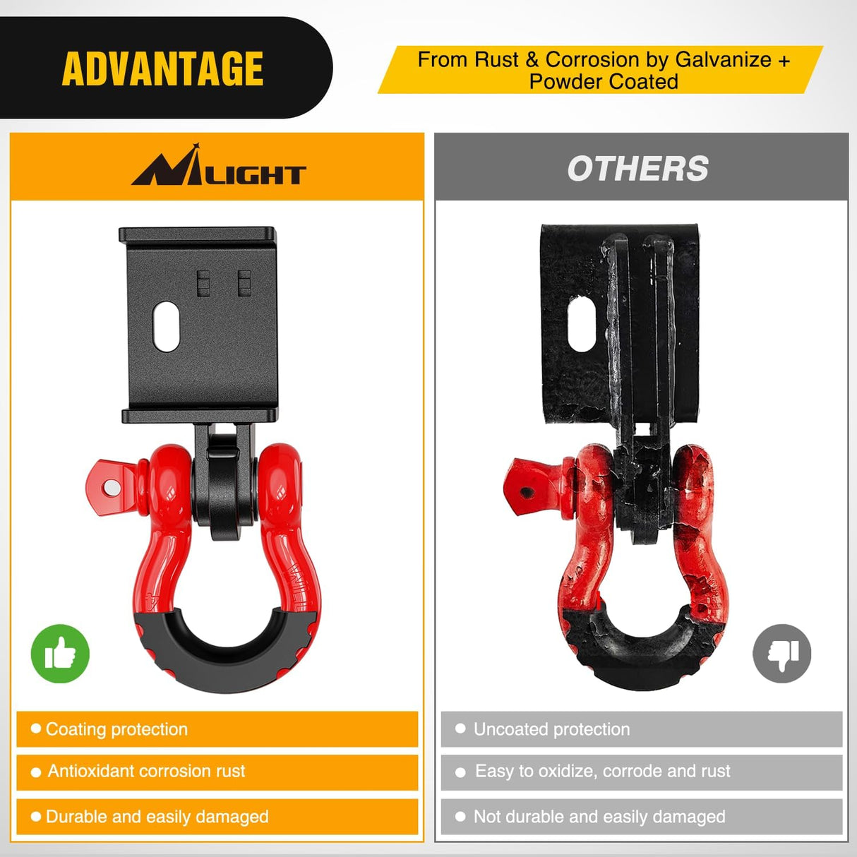 2009-2024 Toyota Tacoma Demon Front Tow Hook 3/4¡± D-Ring Shackle Nilight