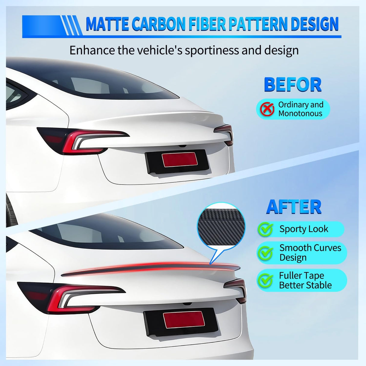 Spoiler Fit for Tesla Model 3 Highland 2024 2025 2026 Spoilers for Cars Rear Spoiler Wing Sporty Rear Trunk Lip Exterior Accessories No-Drill Installation ABS Carbon Fiber Pattern, Matte Black