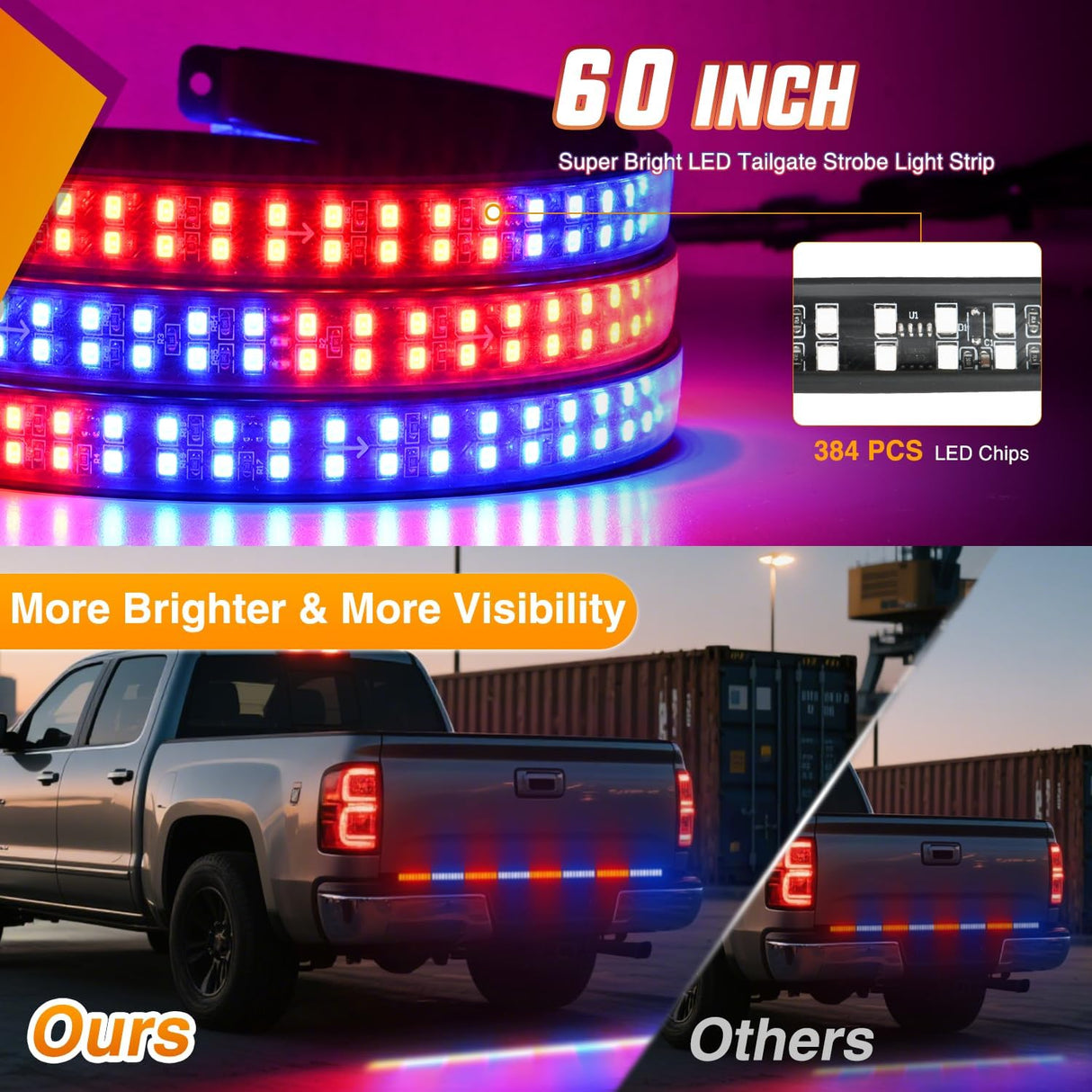 60 Inch Emergency Strobe Light Strips with Controller Red Blue | 384LED Flashing Warning Hazard Safety for Rear Window Tailgate on Truck Trailer Construction Plow Pickup Tow SUV Vehicles