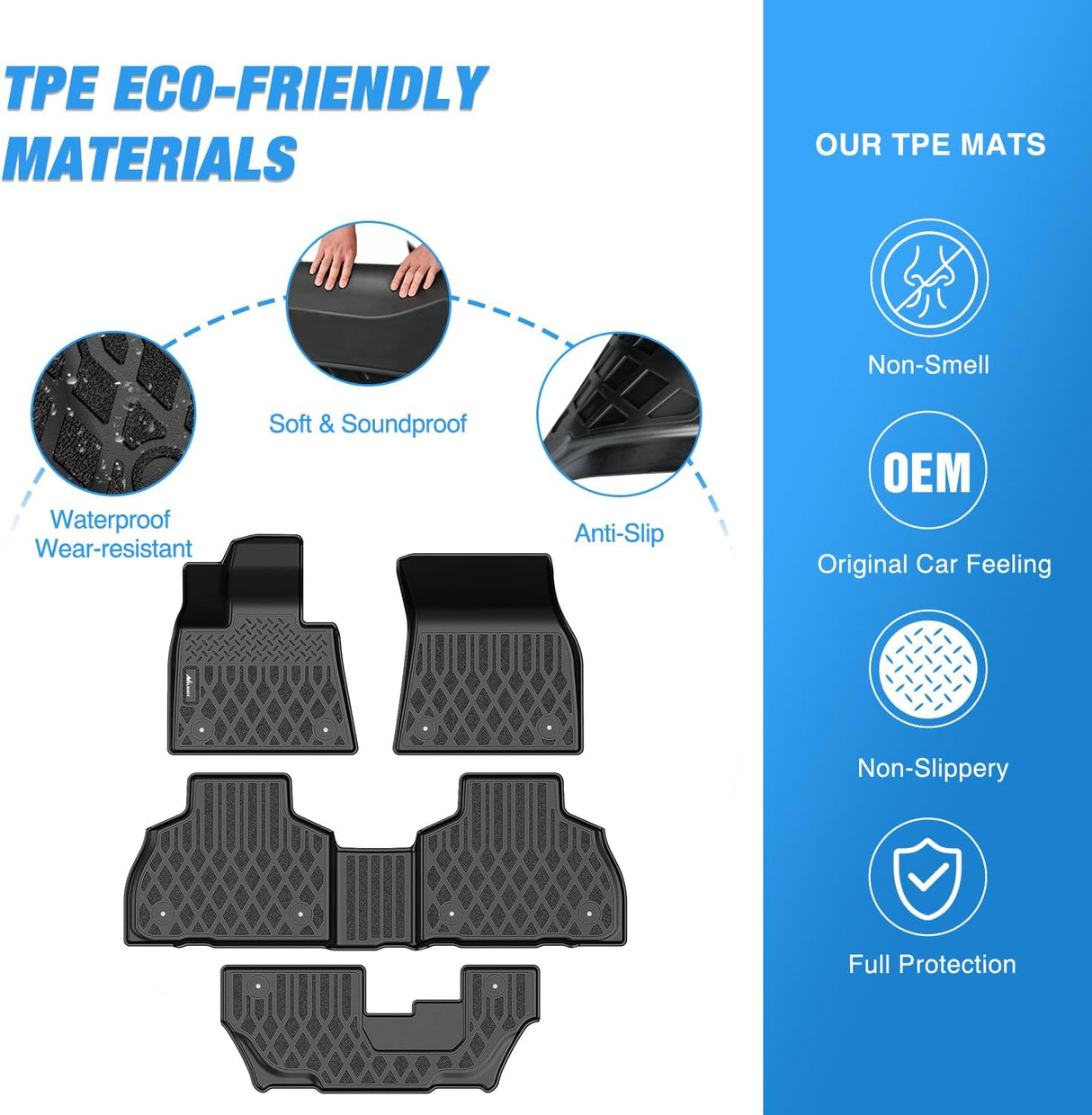 TPE Floor Mats for BMW X7 7 Seats 2019 2020 2021 2022 2023 2024 2025 2026 All Weather Custom Fit Heavy Duty Floor Liners